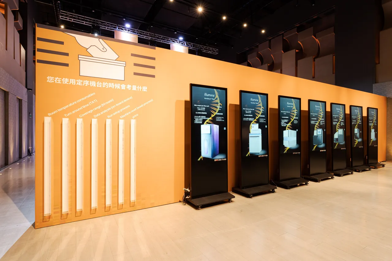 燈光明亮的展區走道與展示面板